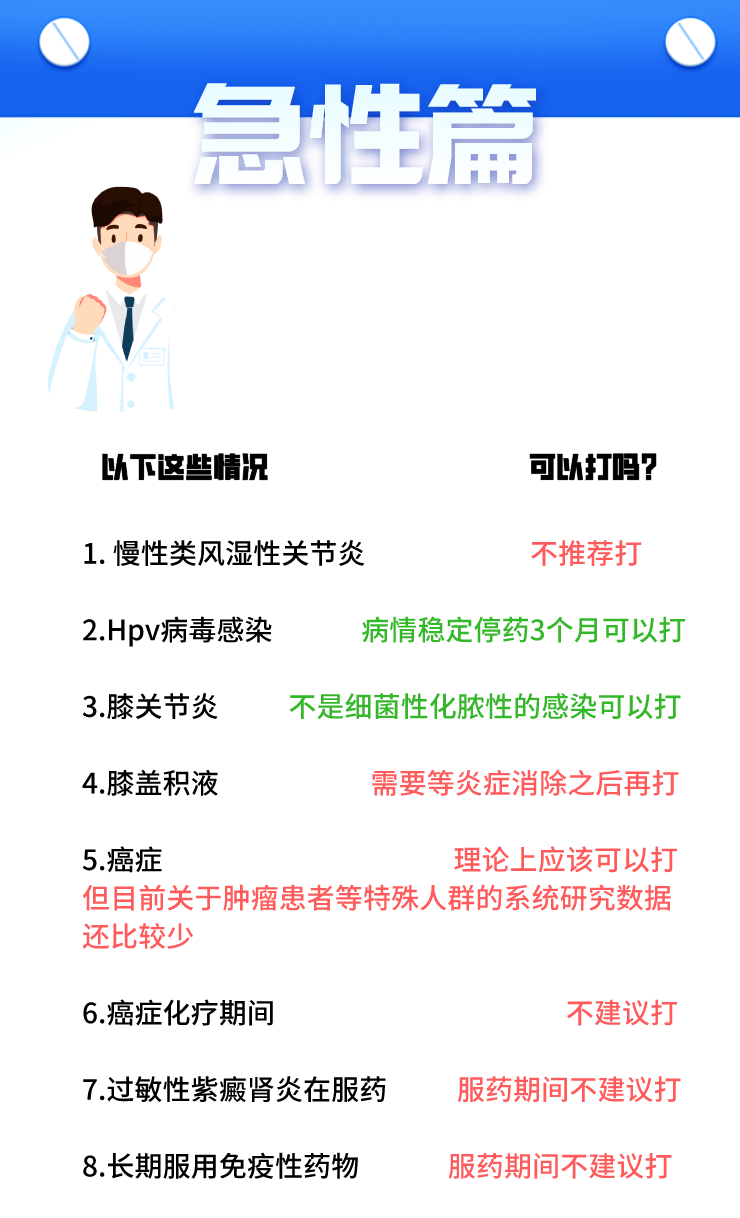 新冠疫苗接種禁忌人群一覽表(圖2)