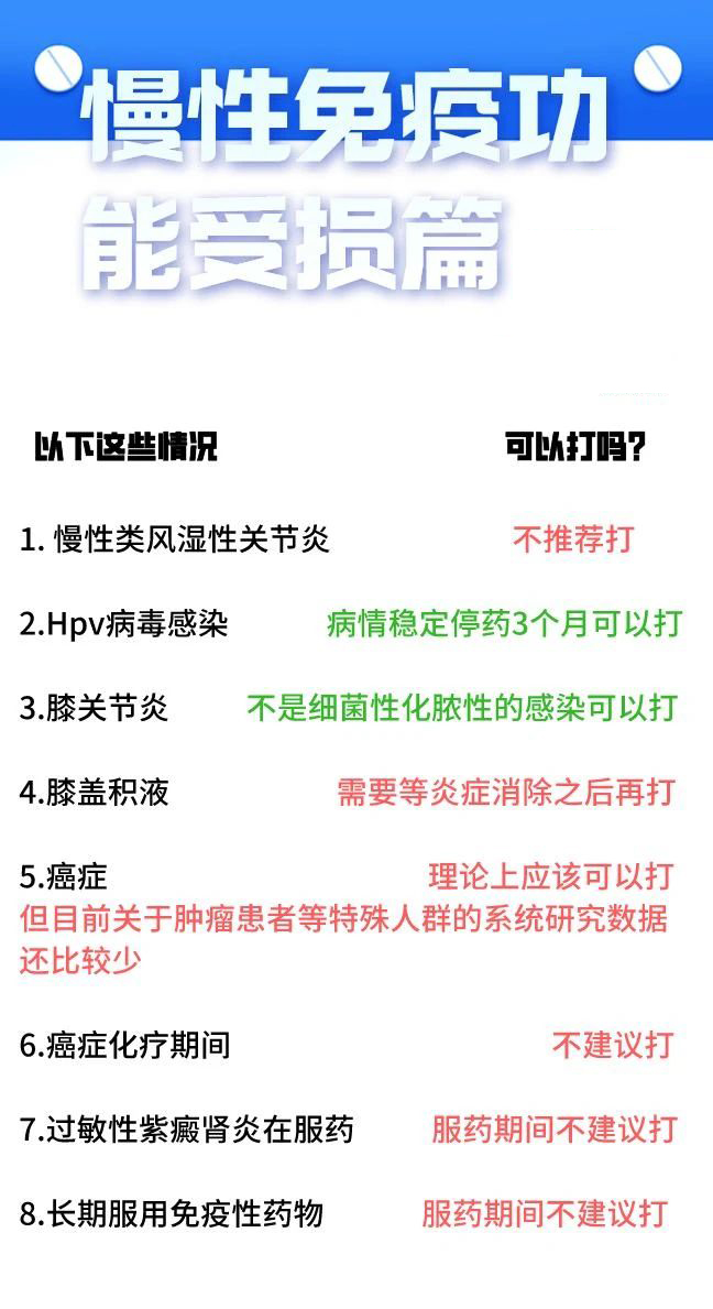 新冠疫苗接種禁忌人群一覽表(圖3)
