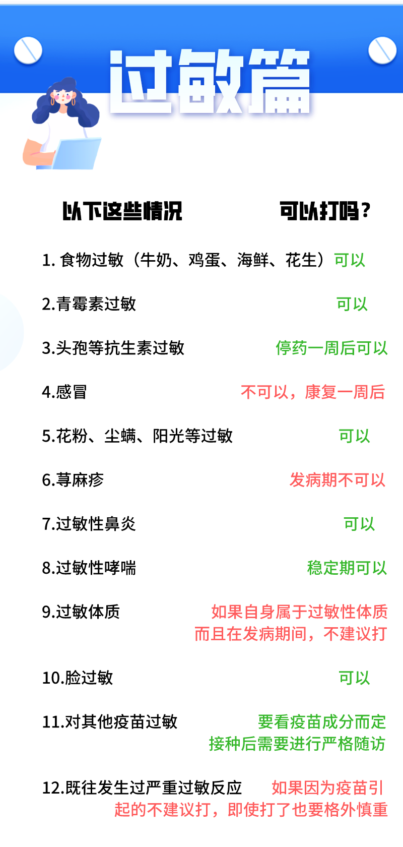 新冠疫苗接種禁忌人群一覽表(圖4)