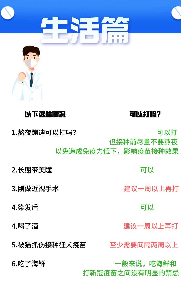 新冠疫苗接種禁忌人群一覽表(圖6)