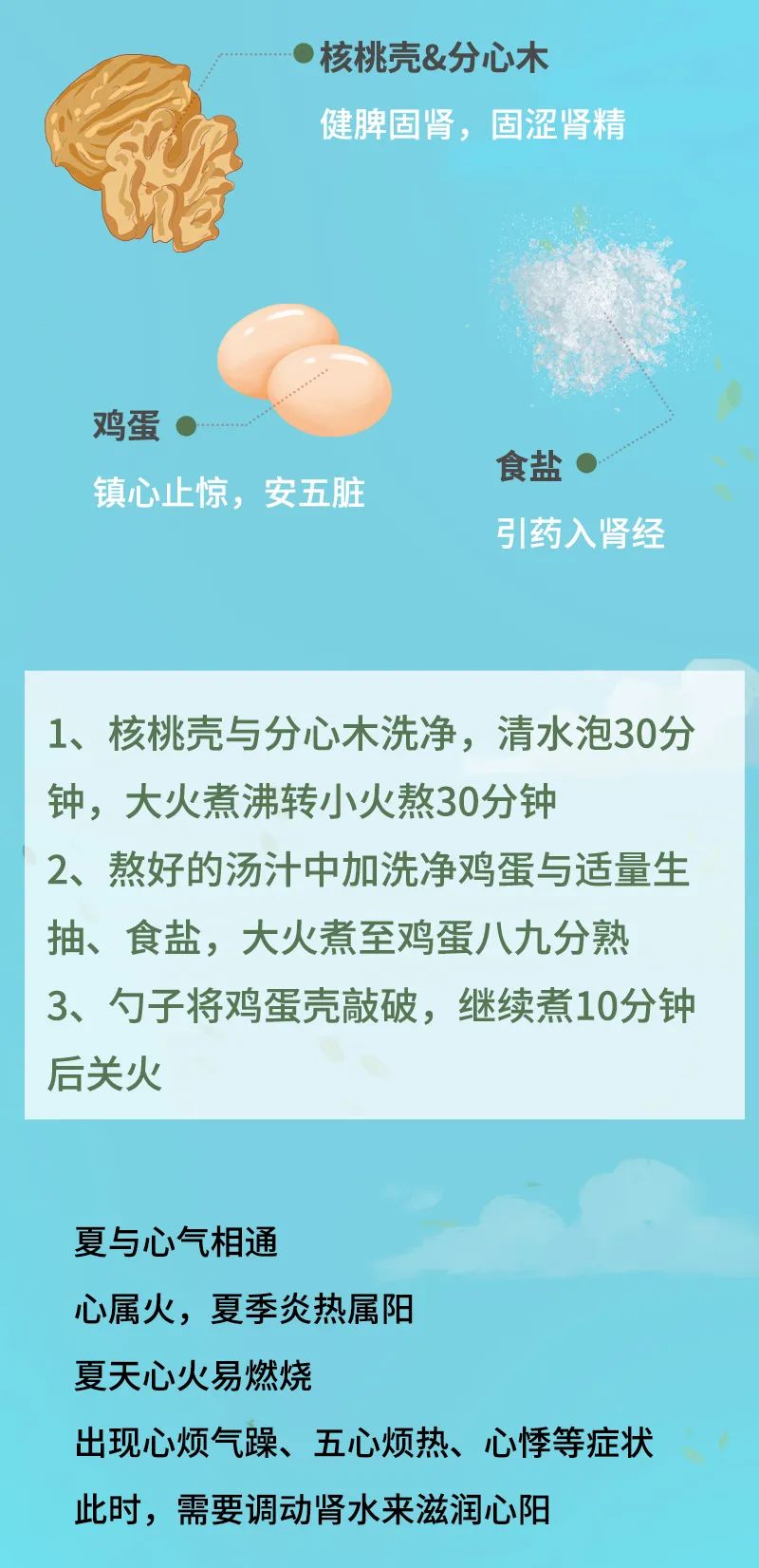立夏至，吃一蛋，益腎固精！按一處，心腎相交！適合上熱下寒，愛上火又怕冷的人！(圖3)