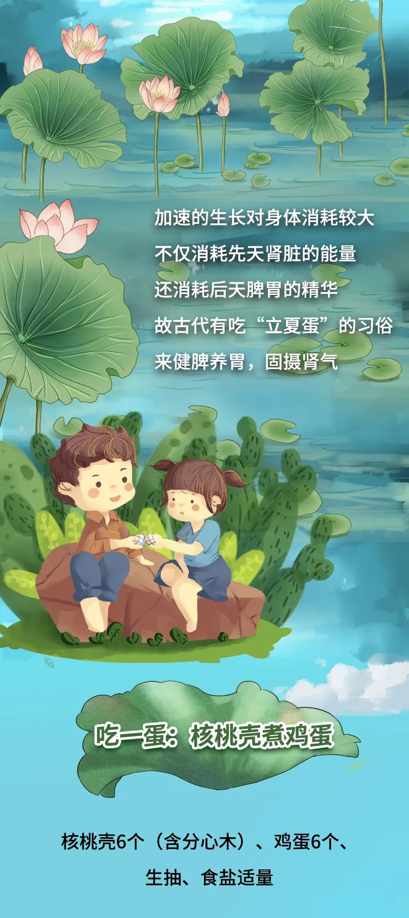 立夏至，吃一蛋，益腎固精！按一處，心腎相交！適合上熱下寒，愛上火又怕冷的人！(圖2)